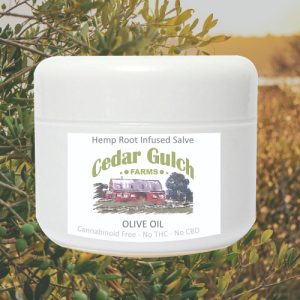 Olive Oil With Background